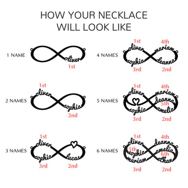 Wear Your Heart, Keep Them Close Forever.